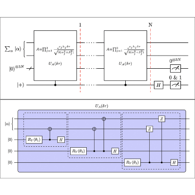 Figure 5
