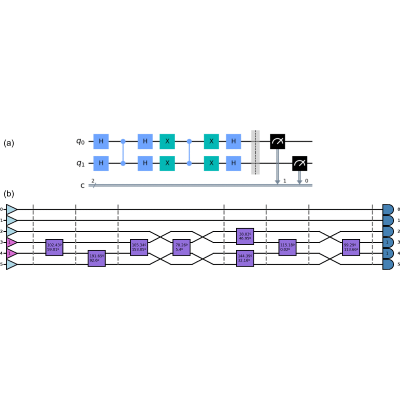 Figure 9