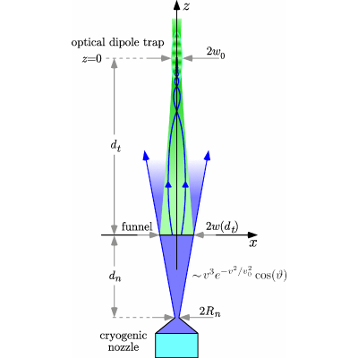 Figure 18