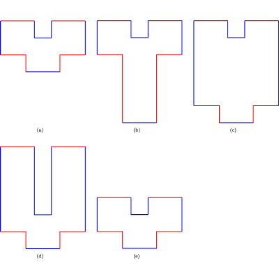 Figure 18