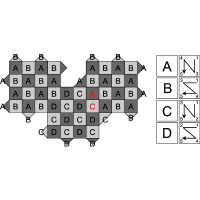 Figure 14