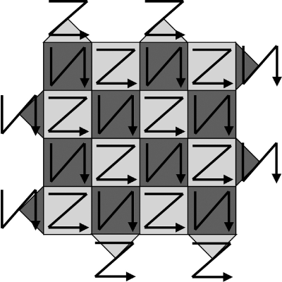 Figure 13