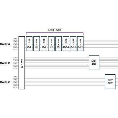 Figure 16