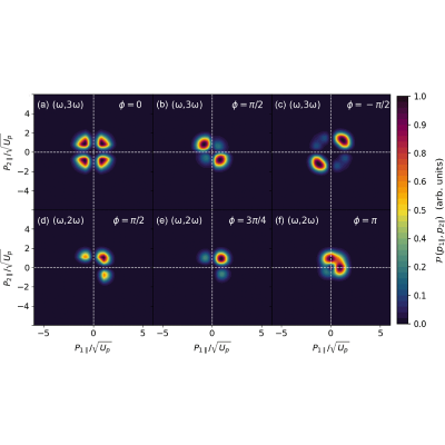 Figure 11