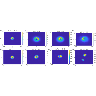 Figure 15