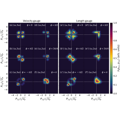 Figure 14