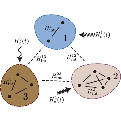 Figure 15