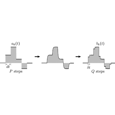 Figure 18