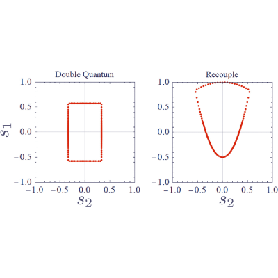 Figure 17