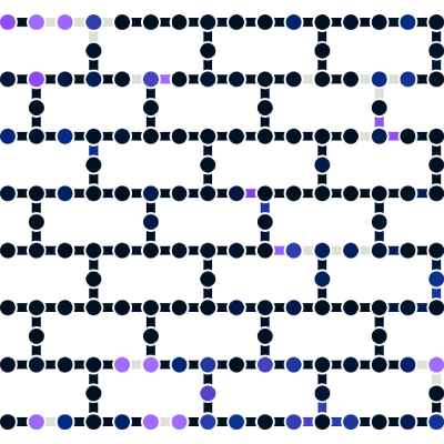 Figure 8