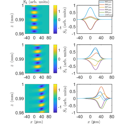 Figure 13