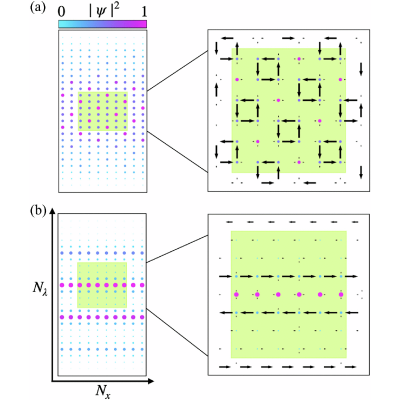 Figure 16