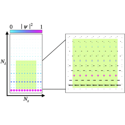 Figure 21