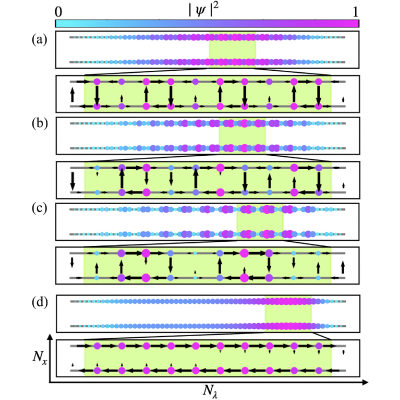 Figure 13