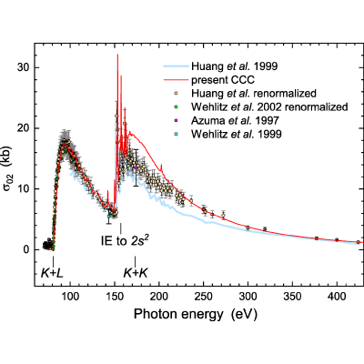Figure 12