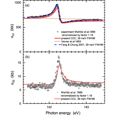 Figure 14
