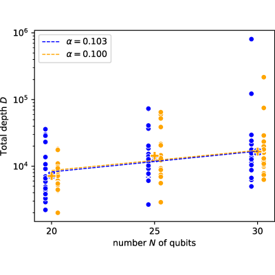 Figure 18