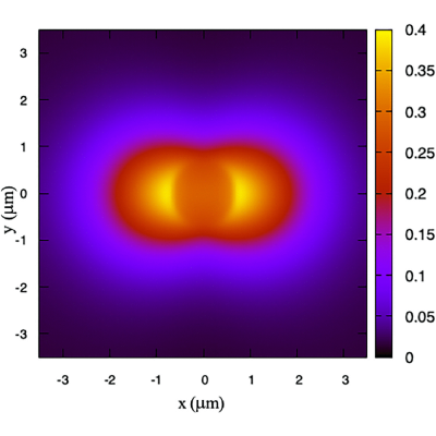 Figure 9