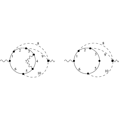 Figure 8