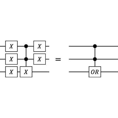 Figure 8