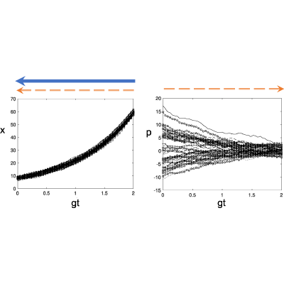 Figure 16