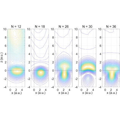 Figure 10
