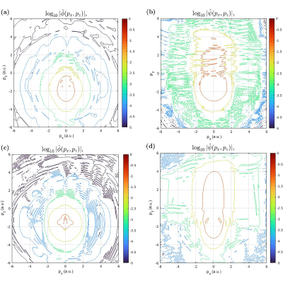 Figure 15