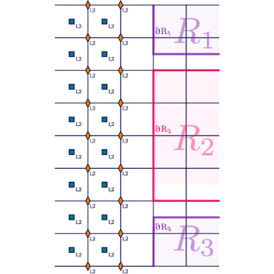 Figure 59
