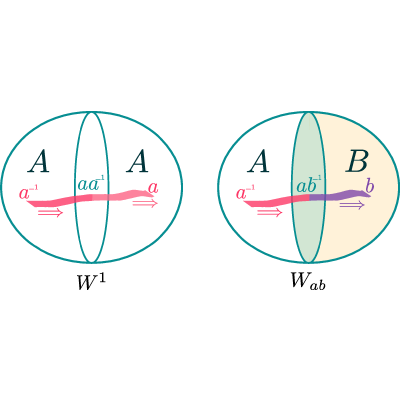 Figure 47