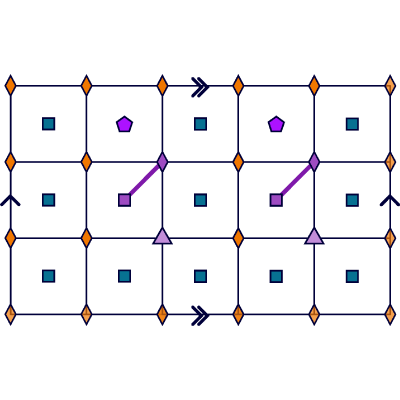 Figure 41