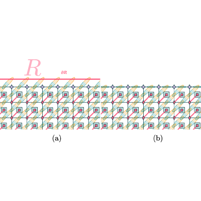 Figure 25