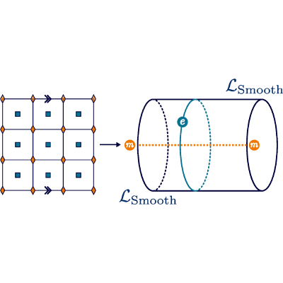 Figure 46