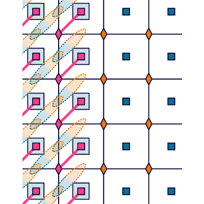 Figure 57