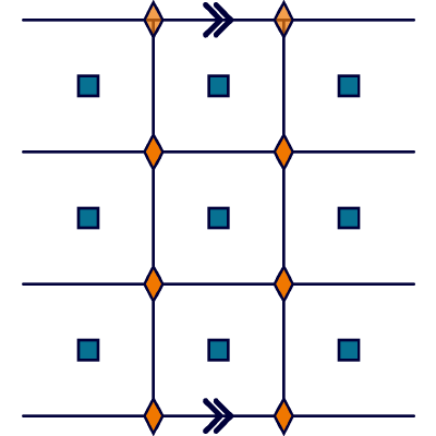 Figure 38