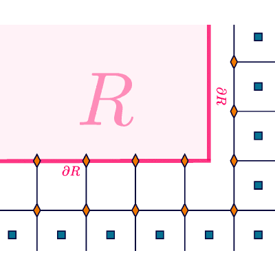 Figure 18