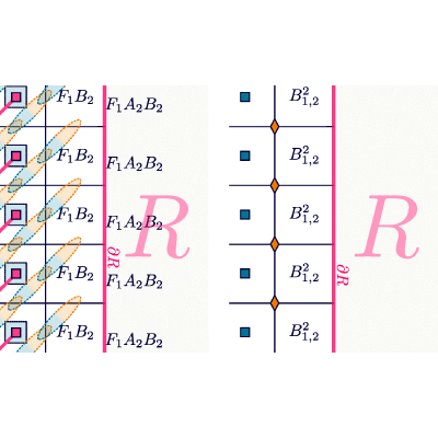 Figure 56
