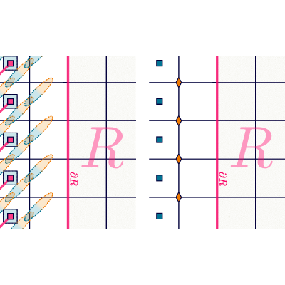 Figure 55