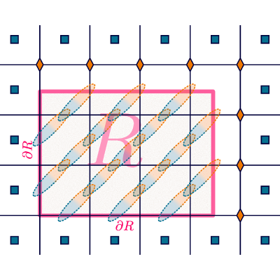 Figure 35