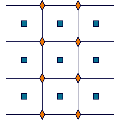 Figure 37