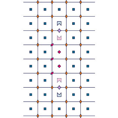 Figure 61