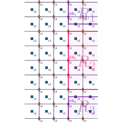 Figure 58