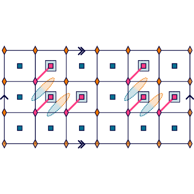 Figure 44