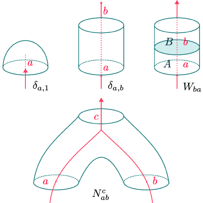 Figure 48