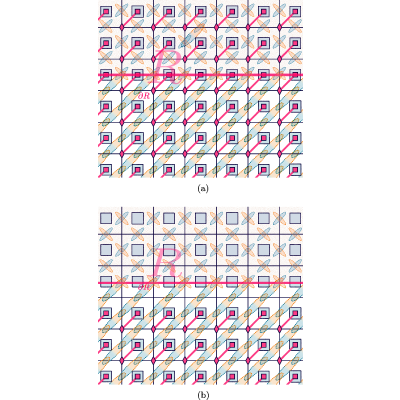 Figure 23
