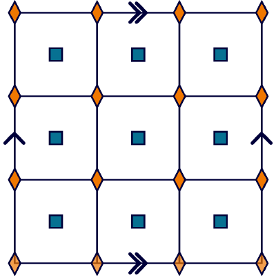 Figure 39