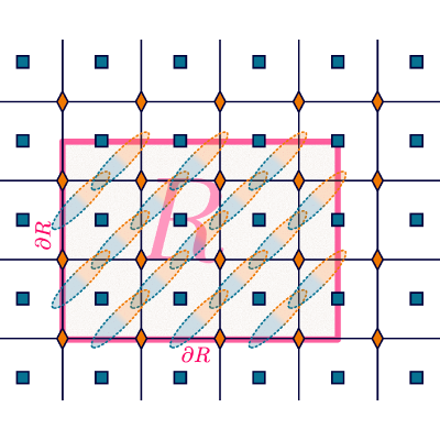 Figure 34