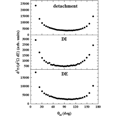 Figure 8