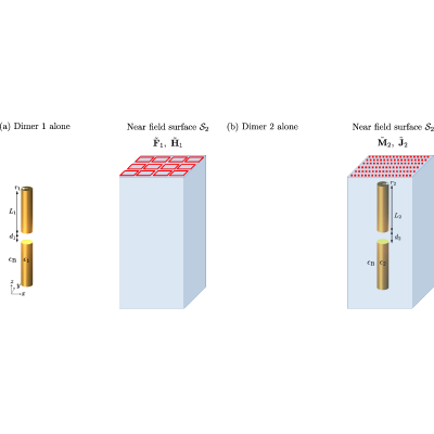 Figure 12