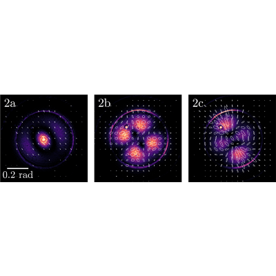 Figure 15