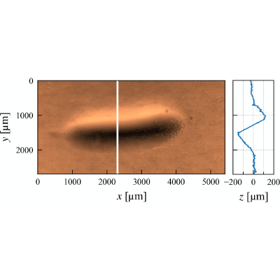 Figure 17